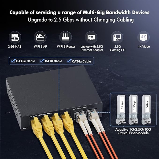 6 Port 2.5G Switch, 4 x 2.5GBASE-T Ports - Image 5