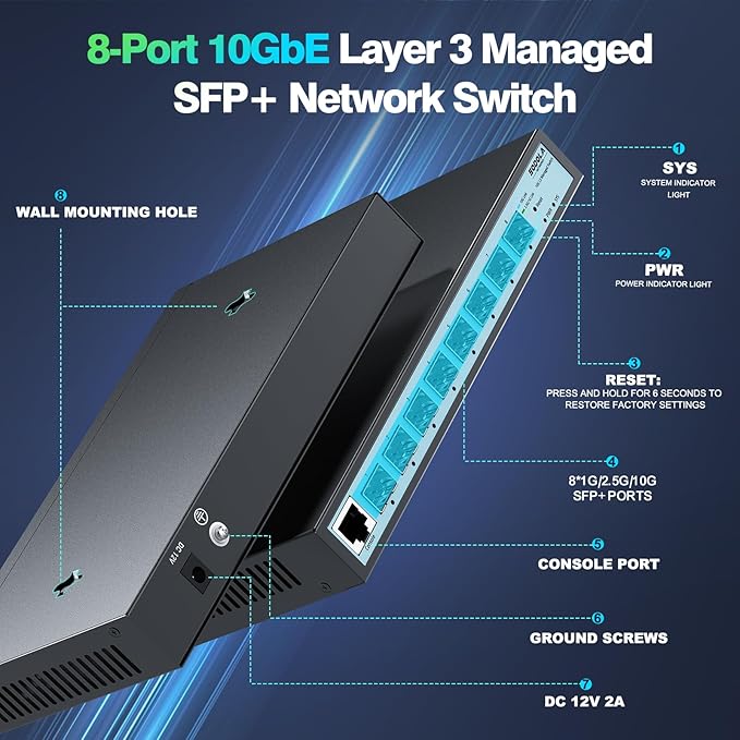 SODOLA 8 Port 10G L3 Managed Switch, 8X10G SFP+ Interface, Link - Image 2
