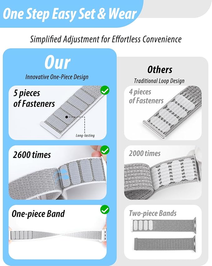 Nylon Loop Sport Band Compatible - Image 3