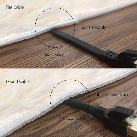 Jadaol Cat 8 Ethernet Cable 1.5ft, 40Gbps 2000MHz Flat RJ45 S/FTP LAN Patch - Image 5