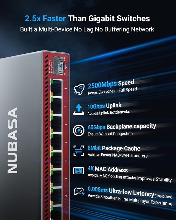 8 Port 2.5Gb Switch Unmanaged - Image 3