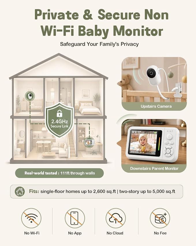 Baby Monitor with Camera and Audio, 2.8" Screen Baby Monitor No Wifi with Clip - Image 7