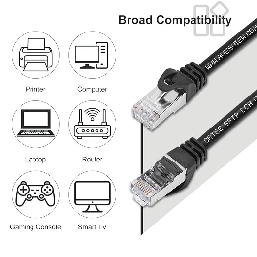 CAT 6 Shielded 50 ft Ethernet Cable, Indoor High-Speed 10Gbps Snagless Shielded - Image 5