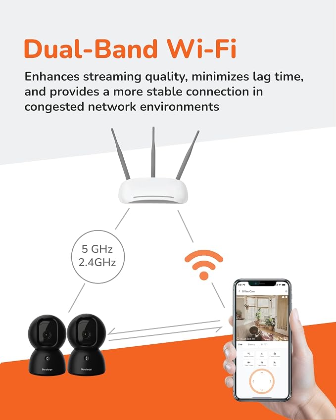 SensForge 2.5K Pan-Tilt Security Camera, 360° Dual-Band WiFi Camera - Image 8