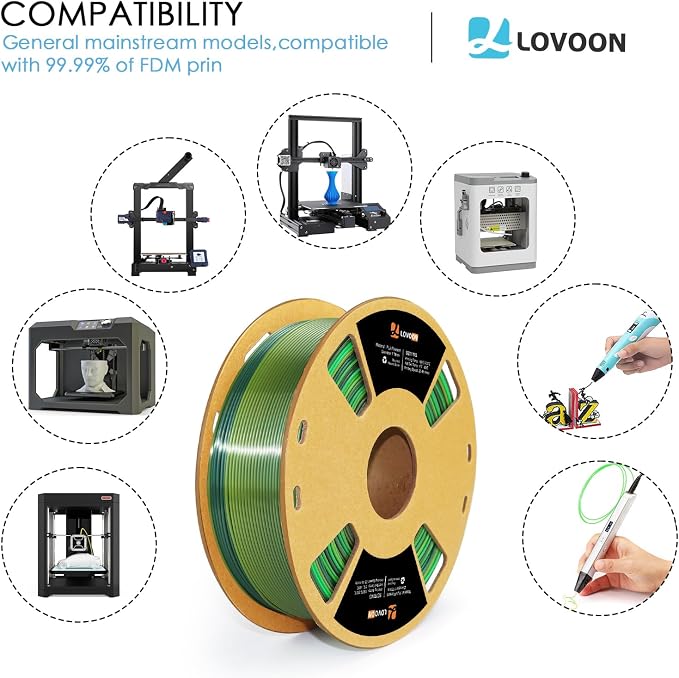 LOVOON pla Filament 1.75mm 3D Printer Filament 1kg, 3D Printing Filament - Image 5