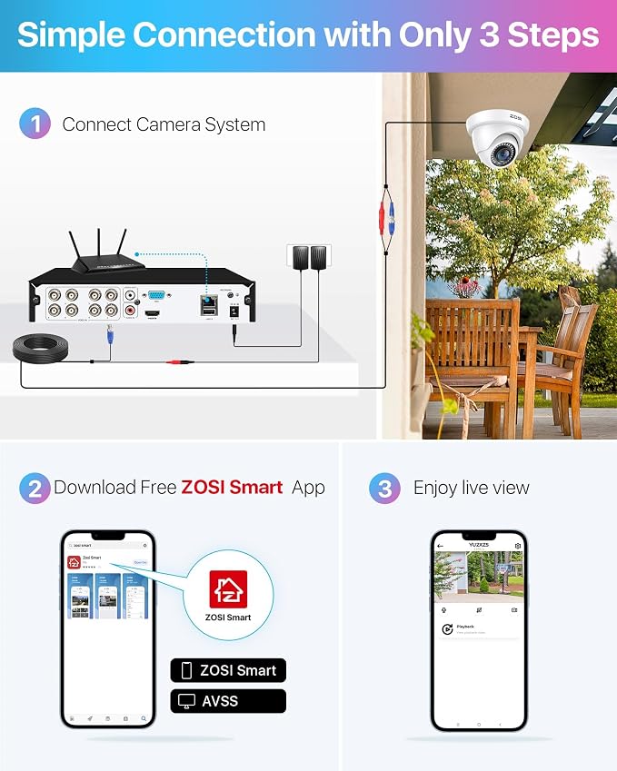 ZOSI 3K Lite 8CH H.265+ Home Security Camera System - Image 7