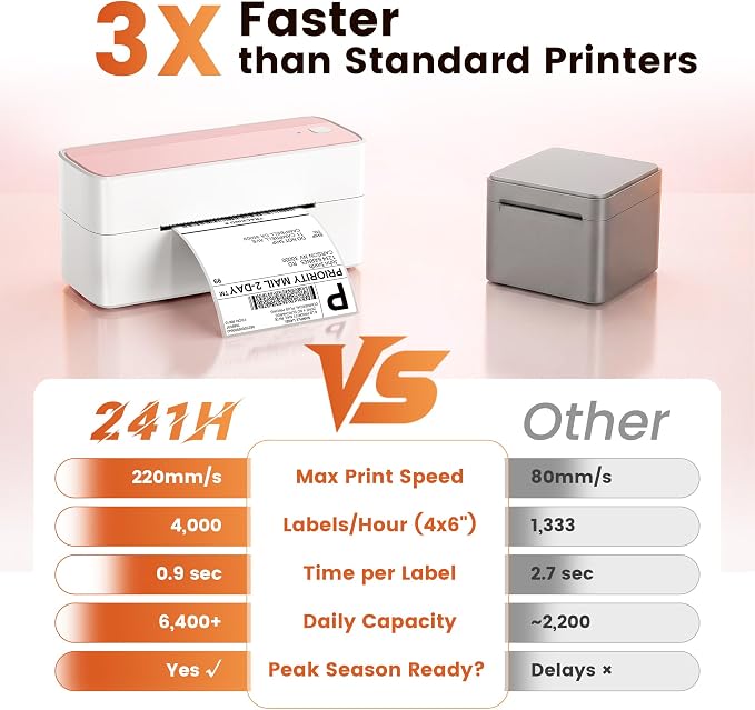 Phomemo High-Speed Shipping Label Printer 220mm/s - Image 2