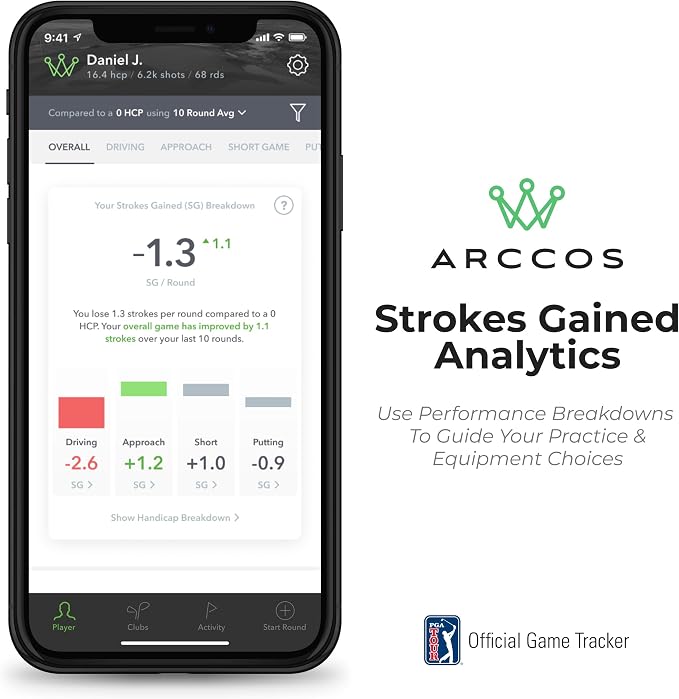 Arccos Smart Sensors: Automatic Golf Game Tracking System, A.I. Powered GPS - Image 6