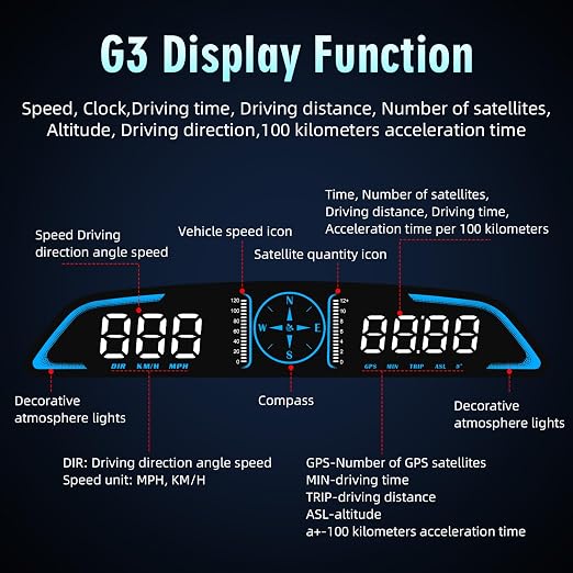 Digital GPS Speedometer MPH for Car 5.5 inch LCD Heads Up Display HUD - Image 2
