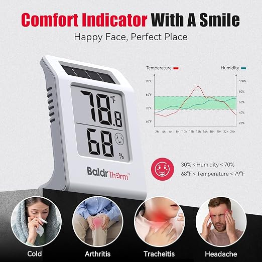 2.2'' Digital Thermometer and Hygrometer Meter, Solar-Powered Indoor - Image 5