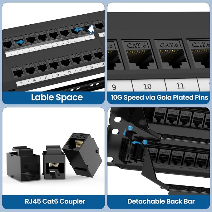 CableGeeker Cat6 Patch Panel 48 Port - Image 5