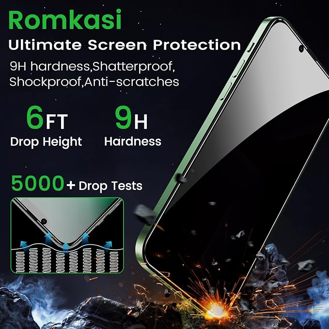 Romkasi 3 Pack Privacy Screen Protector - Image 5