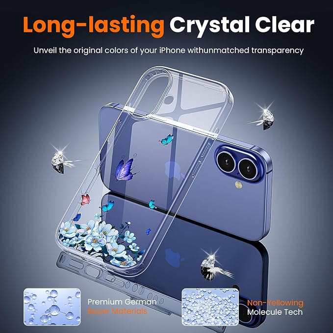 toushion 3 in 1 for iPhone 16 Case Clear, Screen Protector *1 & Camera Lens - Image 4