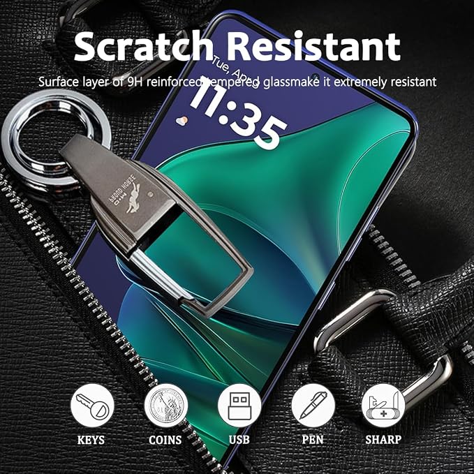 1 Pack Privacy Screen Protector - Image 3