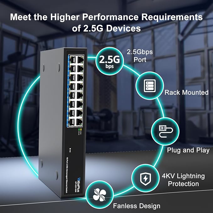 16 Ports 2.5Gb Unmanaged Ethernet Switch, 16*2.5G Base-T Ports. GiGaPlus - Image 4