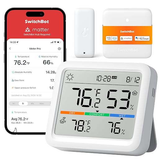 SwitchBot Meter Pro, Digital Hygrometer & Thermometer by SwitchBot