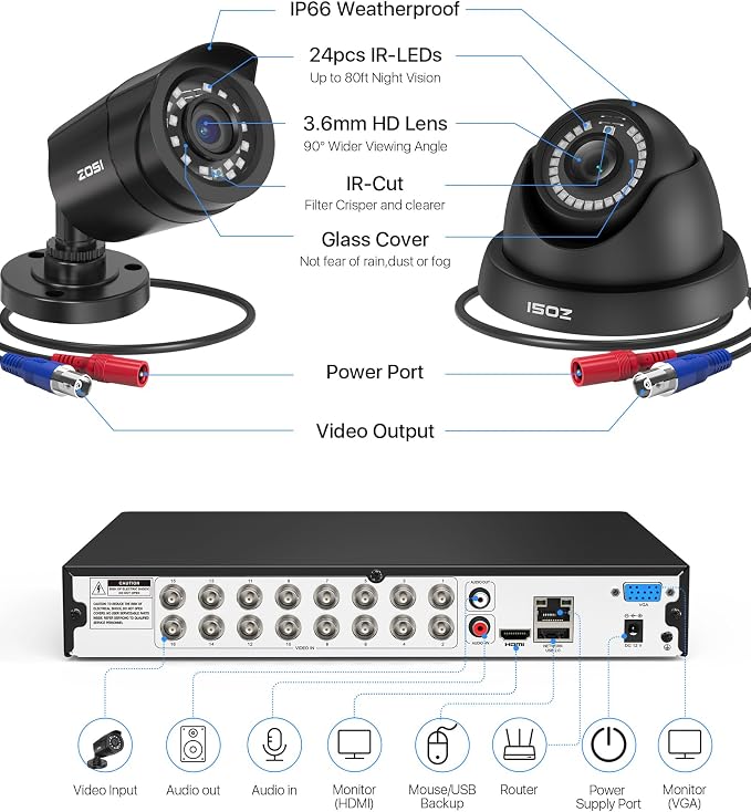 ZOSI 16CH 3K Lite Security Camera System Indoor Outdoor, AI Human Vehicle - Image 9