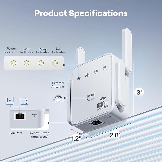 1200Mbps WiFi Extender Signal Booster - Image 7