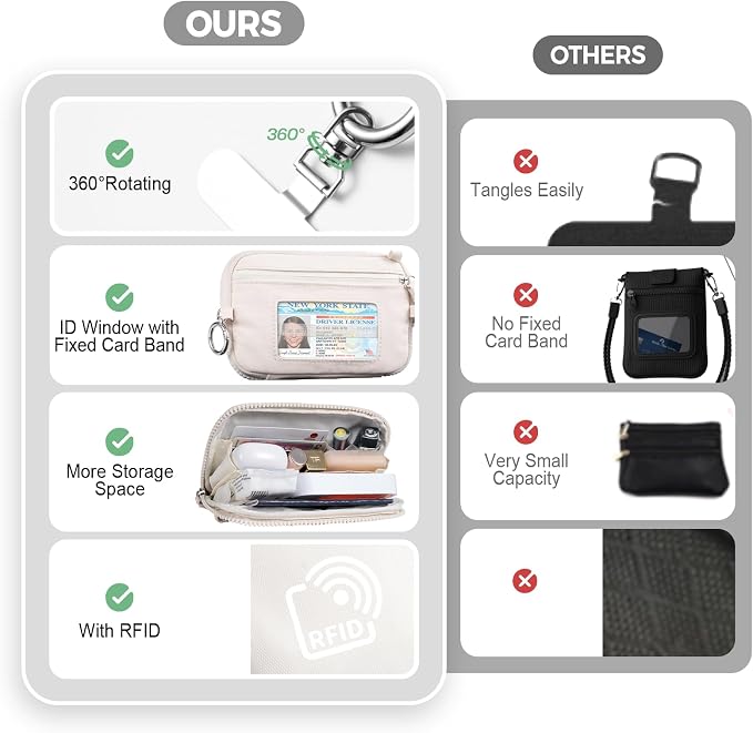 Tiostep Clip and Go Strap for Phone - Image 7