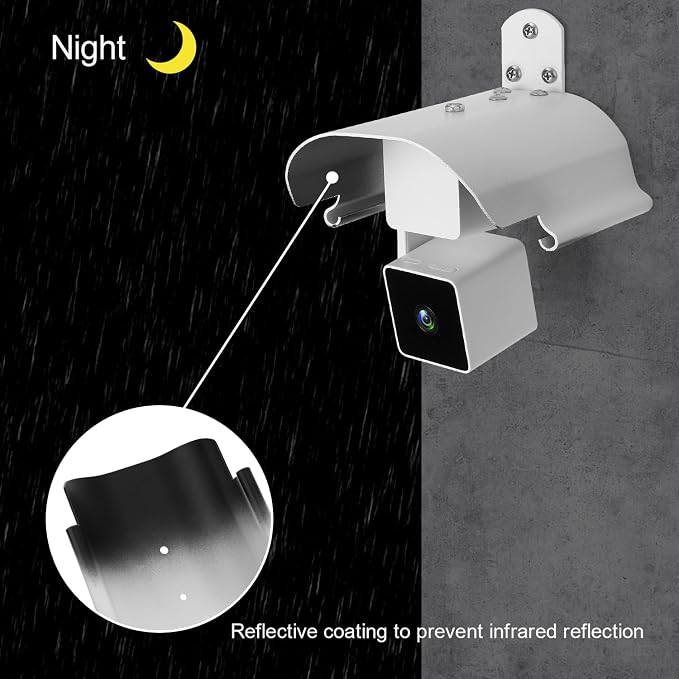 Uogw Weatherproof Protective Cover - Image 3