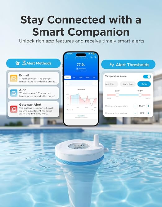 GoveeLife Smart Wireless Pool Thermometer P2, - Image 7