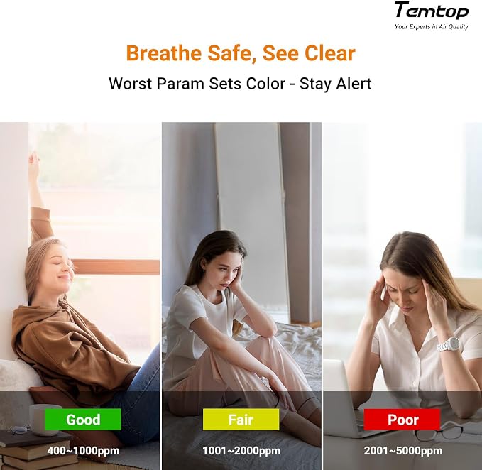 Temtop P2 Air Quality Monitor - Image 5