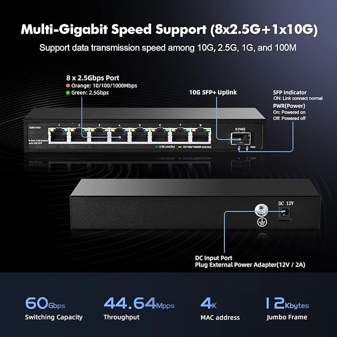 8 Port 2.5G Switch with 10G SFP+, 2.5Gbps Network Hub Ethernet Splitter - Image 3