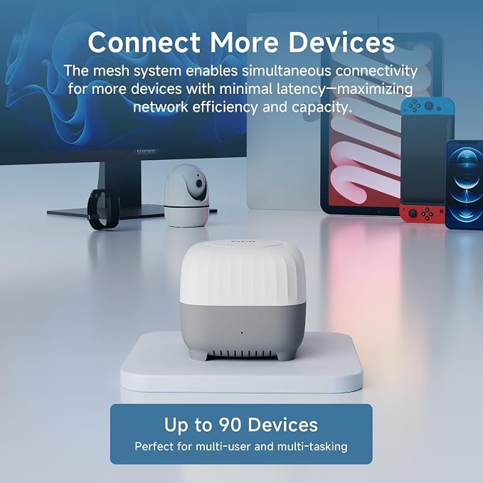 DBIT AC1200 Whole Home Mesh WiFi System, Covers up to 2, 000 Sq Ft, Dual-Band - Image 6