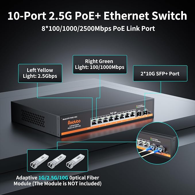 10-Port 2.5Gb PoE Switch Unmanaged, 2.5G Ethernet Switch - Image 2