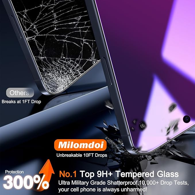 Milomdoi 3 Pack Gradient Colorful Privacy Screen Protector - Image 4