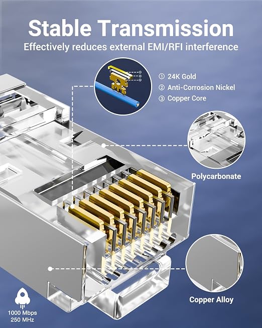 VCE Cat6 Shielded RJ45 Pass Through Connectors - Image 2