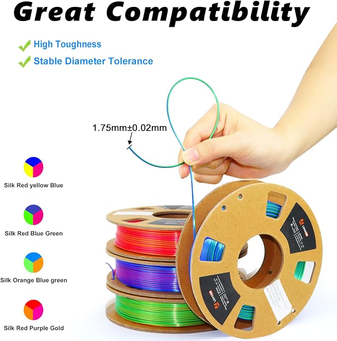 LOVOON 3D PLA Filament 1.75mm Bundle, Tricolor 3D Printer Filament Bundle - Image 8