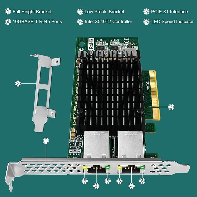 X540T2 Dual 10GbE RJ45 Ports Converged Ethernet Adapter - Image 7