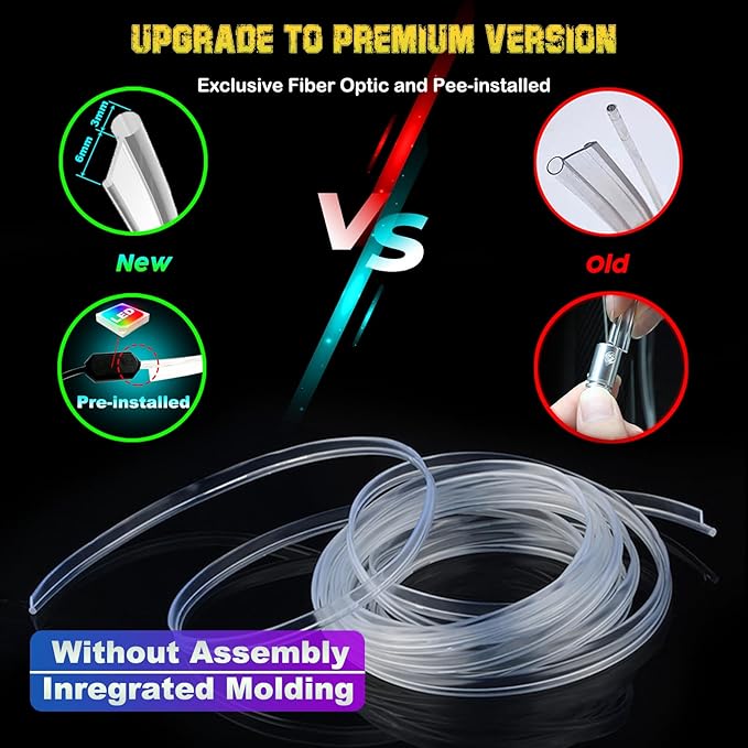 Jushope Interior Car LED Strip Lights, RGB USB Car Ambient Lighting - Image 2