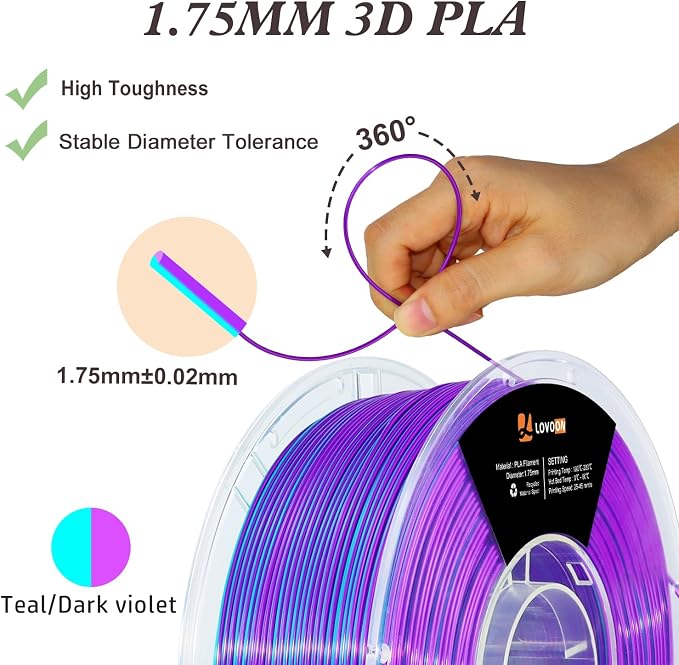 LOVOON 3D Printing Filament PLA Silk Multicolor PLA Filament 1.75mm DualColor - Image 4