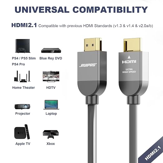 RUIPRO 8K HDMI Ultra High Speed Certified Cable 16 Feet 48Gbps 8K60Hz 4K120Hz - Image 2