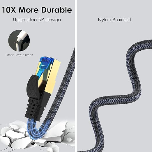 Cat 8 Ethernet Cable 50ft, Indoor Nylon Braided Cat 8 Cable, Heavy Duty 26AWG - Image 3