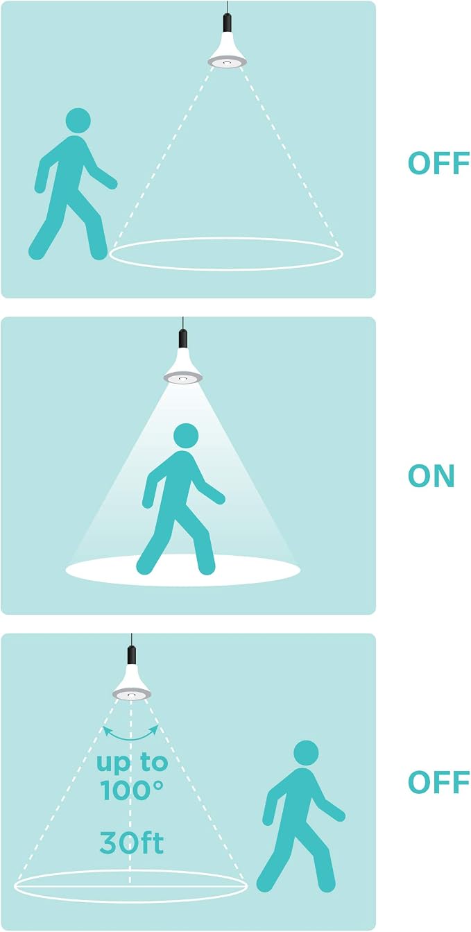 Sengled Smart Flood Light Bulbs work - Image 8