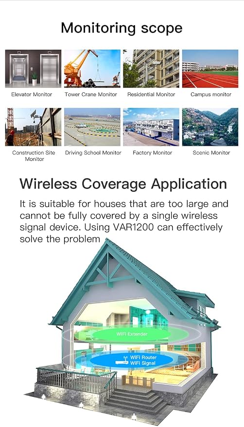 VBGO 5G WiFi Bridge Pair 5.8GHz Band Support Wireless Kit High Speed 1800Mbps - Image 6