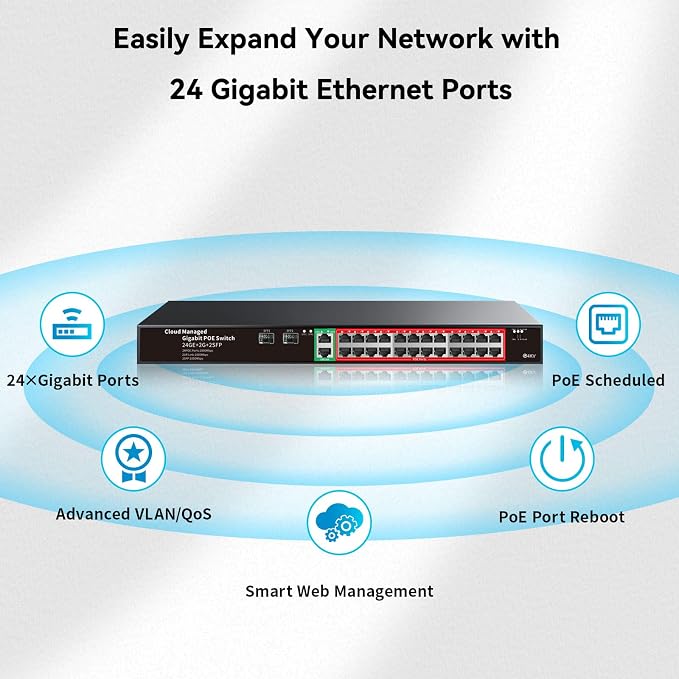 STEAMEMO 24-Port Managed Gigabit PoE+ Switch | 24×PoE+ Ports@360W, 2×Gigabit - Image 8