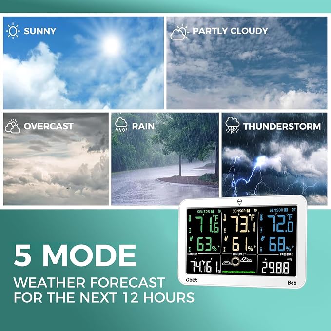 OBET Weather Station Wireless Indoor Outdoor Thermometer Wireless, Color - Image 5
