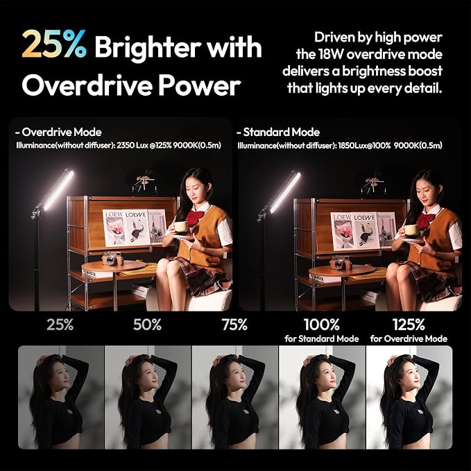 ULANZI B15RGB Magnetic RGB Light Wand - Image 2