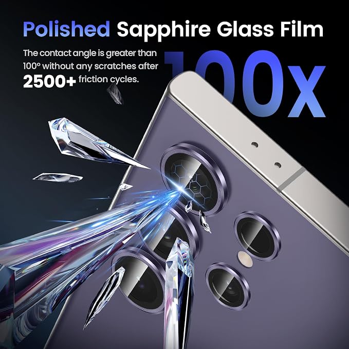 Tensea (3+2PCS for Samsung Galaxy S24 Ultra 5G Camera Lens Protector, 9H - Image 5