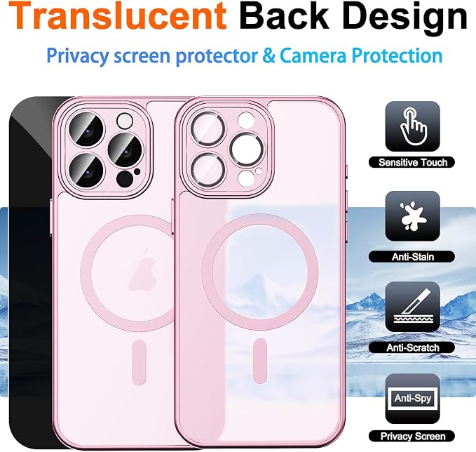 for iPhone 13 Pro Max Case - Image 2