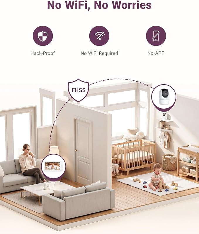 Comfyer BM01 7" HD Split-Screen Baby Monitor, Video Baby Monitor - Image 4