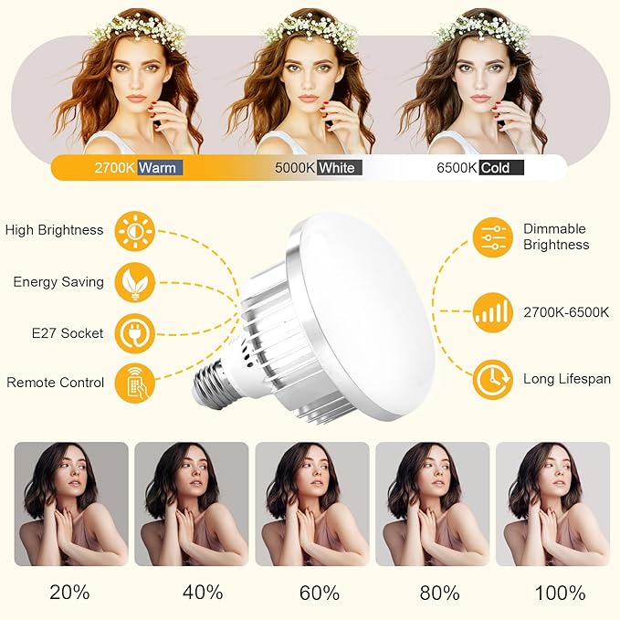 Professional Softbox Lighting Kit, Continuous Lighting - Image 2