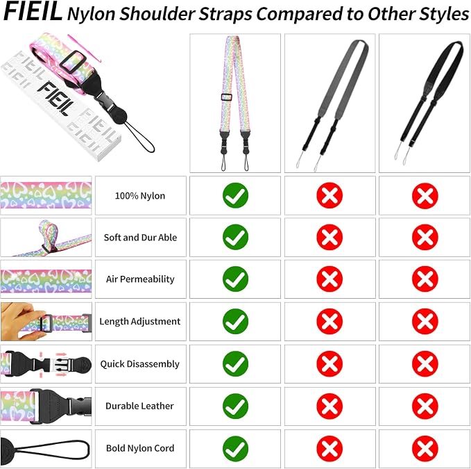 FIEIL 5 Pack Adjustable Shoulder Strap, Nylon Camera Strap, Comfortable Neck - Image 5