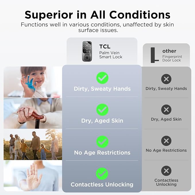 TCL D1 Pro Palm Vein Smart Lock, Keyless Entry Door Lock, Upgraded Rechargeable - Image 3