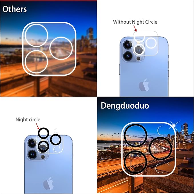 Dengduoduo 3 Pack Tempered Glass Camera Lens Protector - Image 4