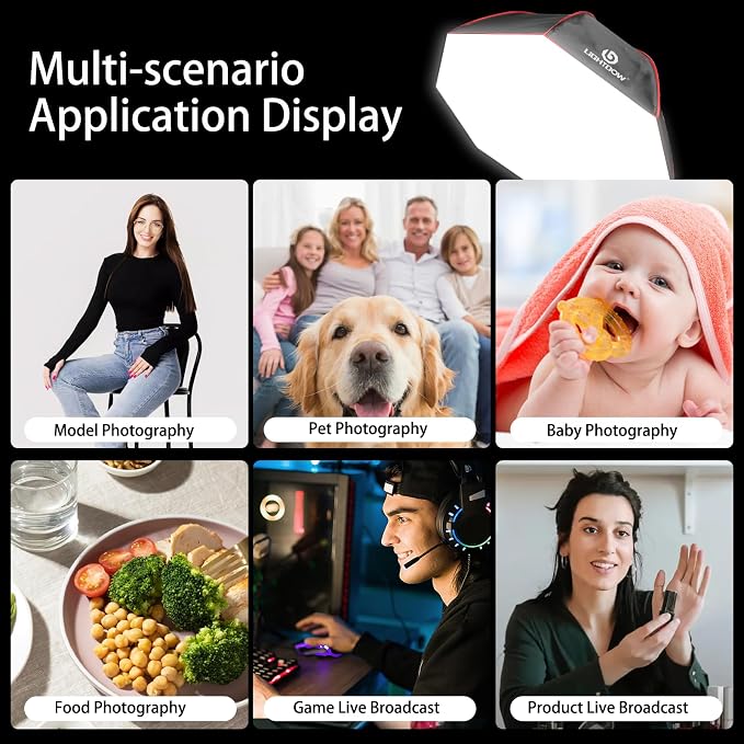 Light Box Photography Lighting Kit:37" Octa Softbox, Honeycomb Grid, 110W LED - Image 7